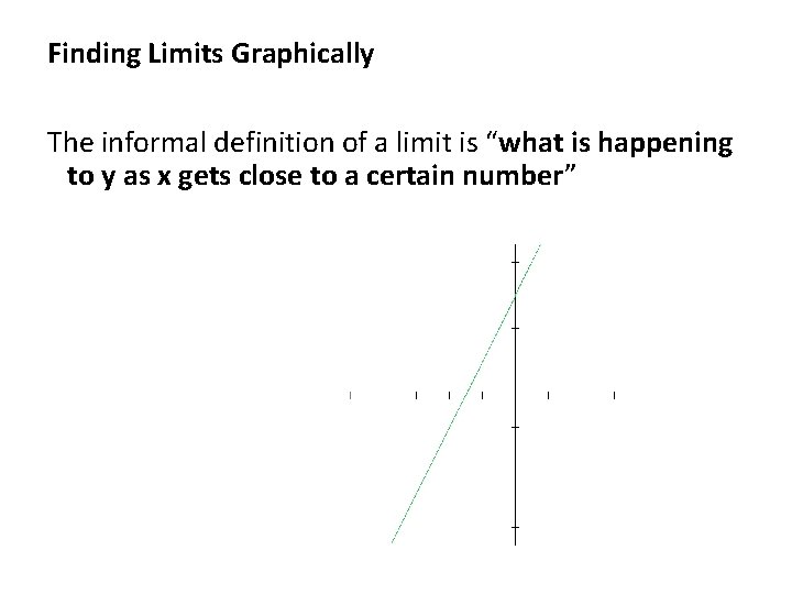 Finding Limits Graphically The informal definition of a limit is “what is happening to