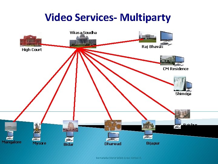 Video Services- Multiparty Vikasa Soudha Raj Bhavan High Court CM Residence Shimoga Raichur Mangalore