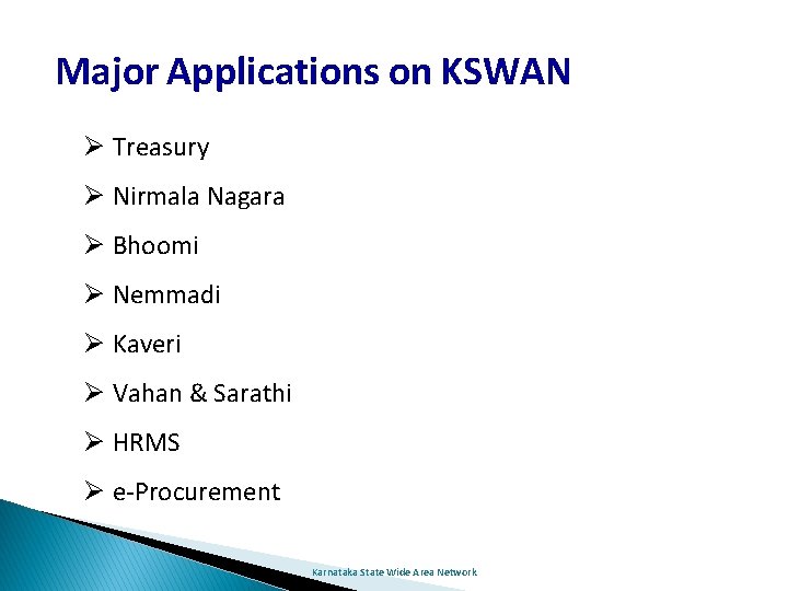 Major Applications on KSWAN Ø Treasury Ø Nirmala Nagara Ø Bhoomi Ø Nemmadi Ø