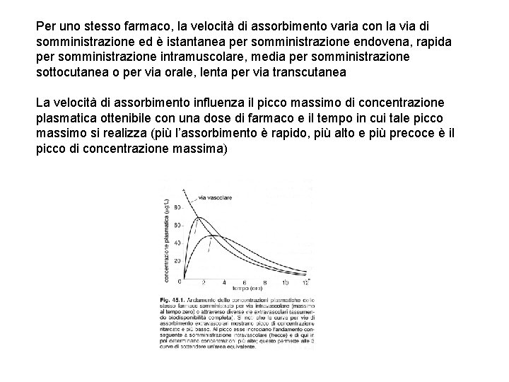 Per uno stesso farmaco, la velocità di assorbimento varia con la via di somministrazione