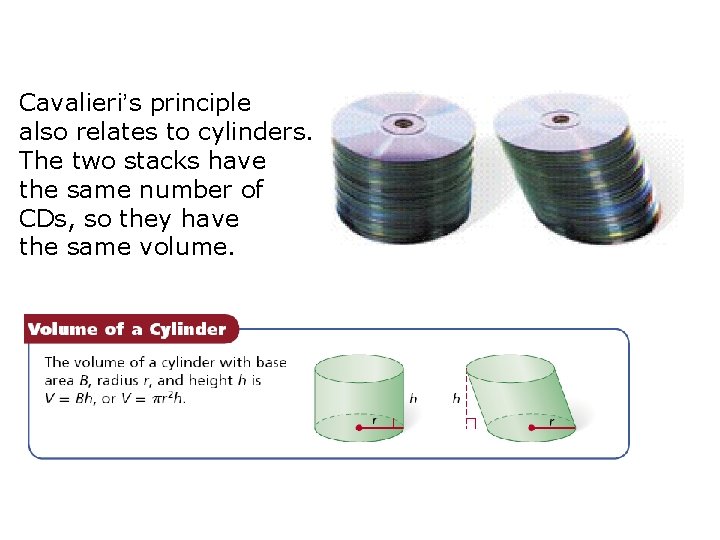 Cavalieri’s principle also relates to cylinders. The two stacks have the same number of