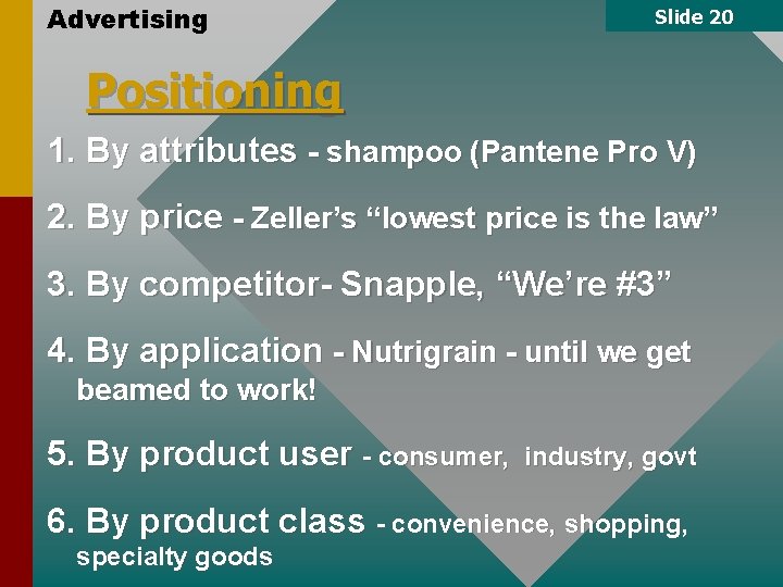 Advertising Slide 20 Positioning 1. By attributes - shampoo (Pantene Pro V) 2. By