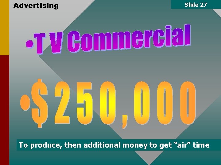 Advertising Slide 27 To produce, then additional money to get “air” time 