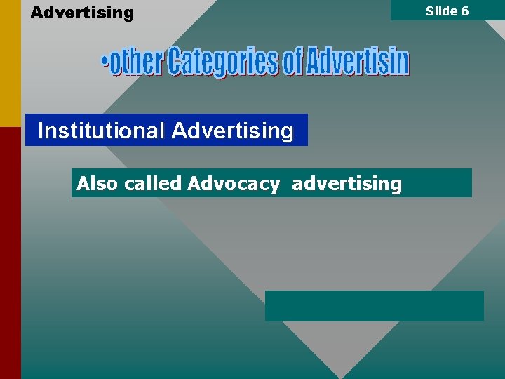 Advertising Institutional Advertising Also called Advocacy advertising Slide 6 