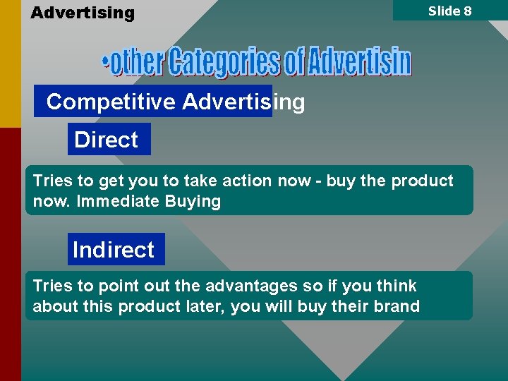 Advertising Slide 8 Competitive Advertising Direct Tries to get you to take action now