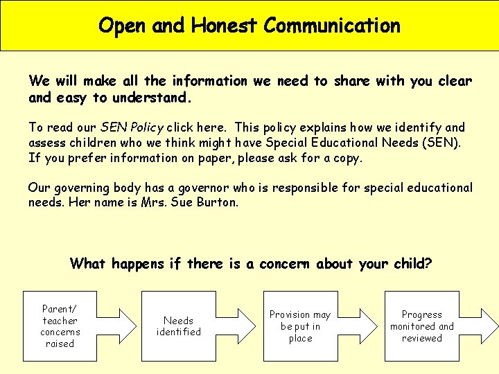 Open and Honest Communication We will make all the information we need to share