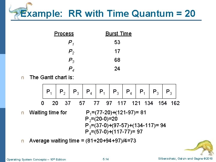 Example: RR with Time Quantum = 20 Process n Burst Time P 1 53