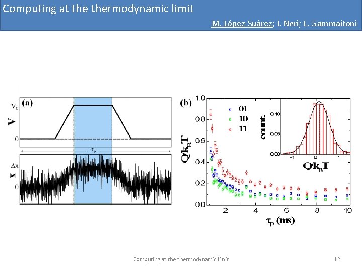 Computing at thermodynamic limit M. López-Suárez; I. Neri; L. Gammaitoni Computing at thermodynamic limit