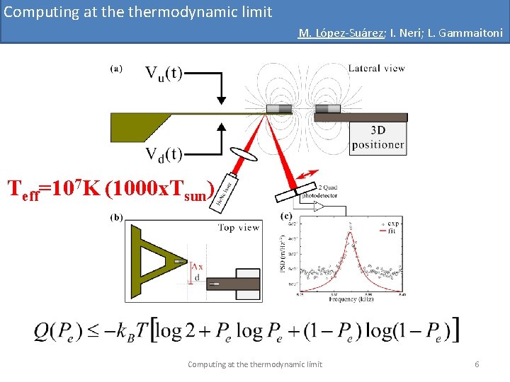 Computing at thermodynamic limit M. López-Suárez; I. Neri; L. Gammaitoni Teff=107 K (1000 x.