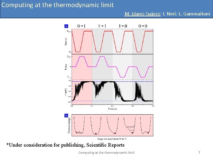 Computing at thermodynamic limit M. López-Suárez; I. Neri; L. Gammaitoni *Under consideration for publishing,