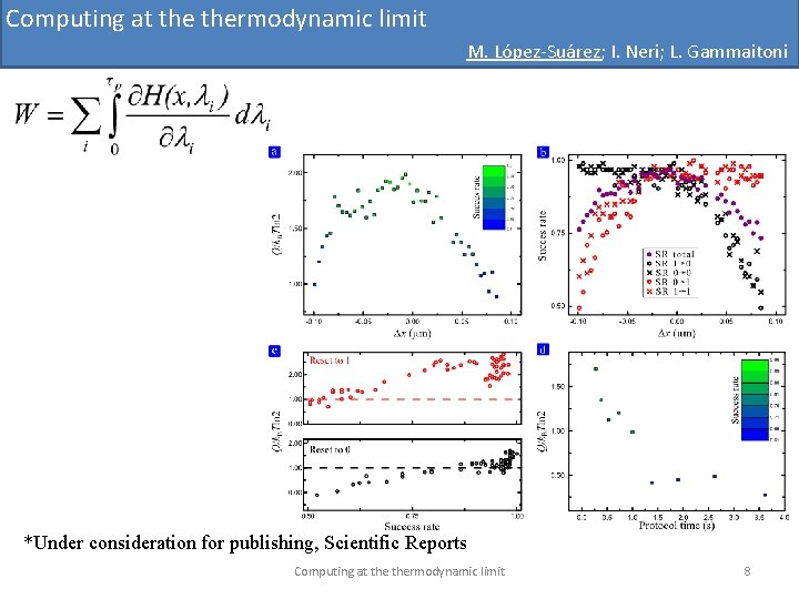 Computing at thermodynamic limit M. López-Suárez; I. Neri; L. Gammaitoni *Under consideration for publishing,