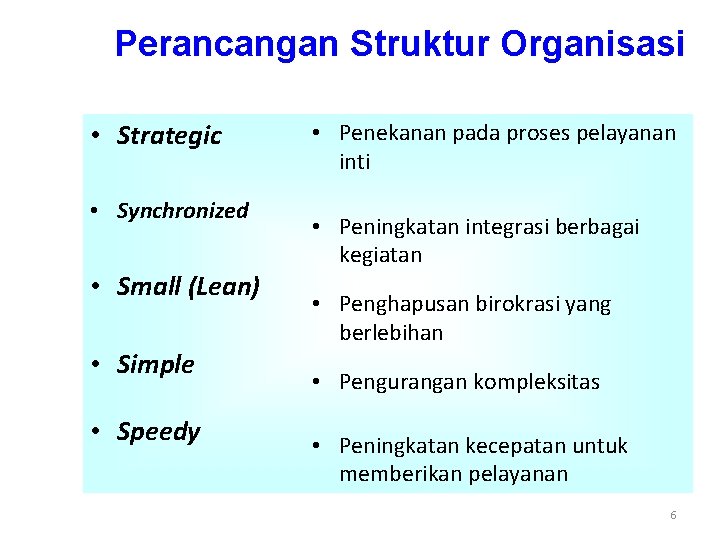 Perancangan Struktur Organisasi • Strategic • Synchronized • Small (Lean) • Simple • Speedy Perancangan Struktur Organisasi • Strategic • Synchronized • Small (Lean) • Simple • Speedy