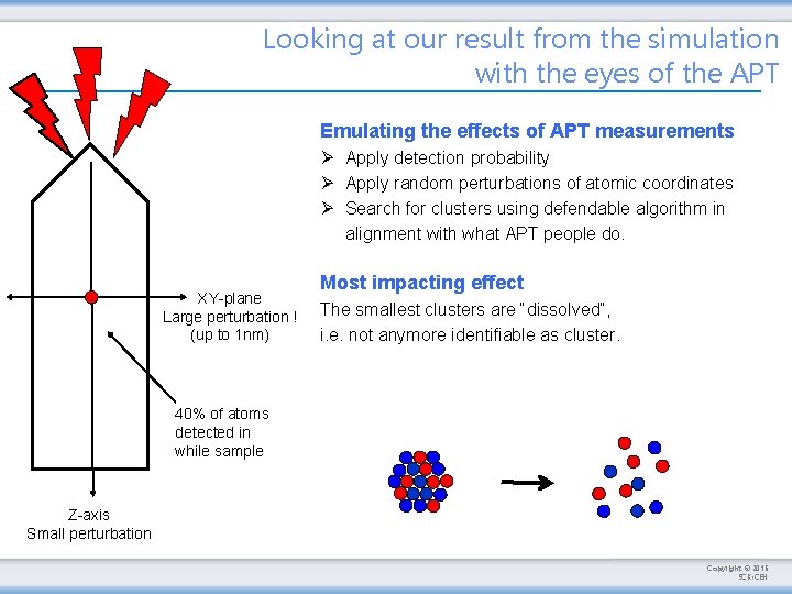 Looking at our result from the simulation with the eyes of the APT Emulating