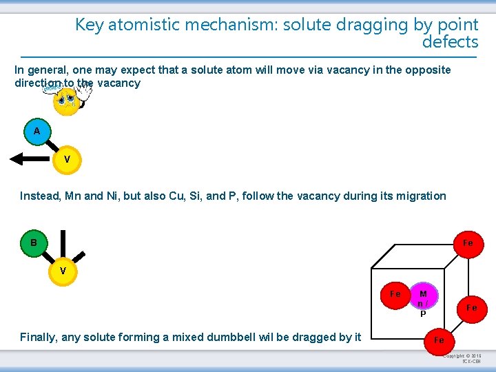 Key atomistic mechanism: solute dragging by point defects In general, one may expect that