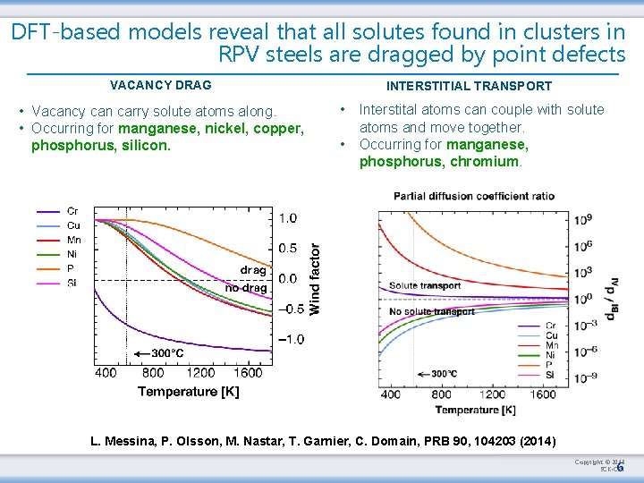 DFT-based models reveal that all solutes found in clusters in RPV steels are dragged