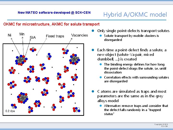 Hybrid A/OKMC model New MATEO software developed @ SCK • CEN OKMC for microstructure,