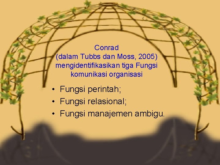 Conrad (dalam Tubbs dan Moss, 2005) mengidentifikasikan tiga Fungsi komunikasi organisasi • Fungsi perintah;