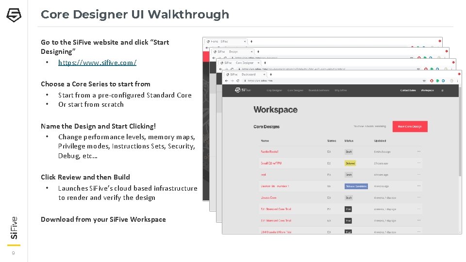 Core Designer UI Walkthrough Go to the Si. Five website and click “Start Designing”