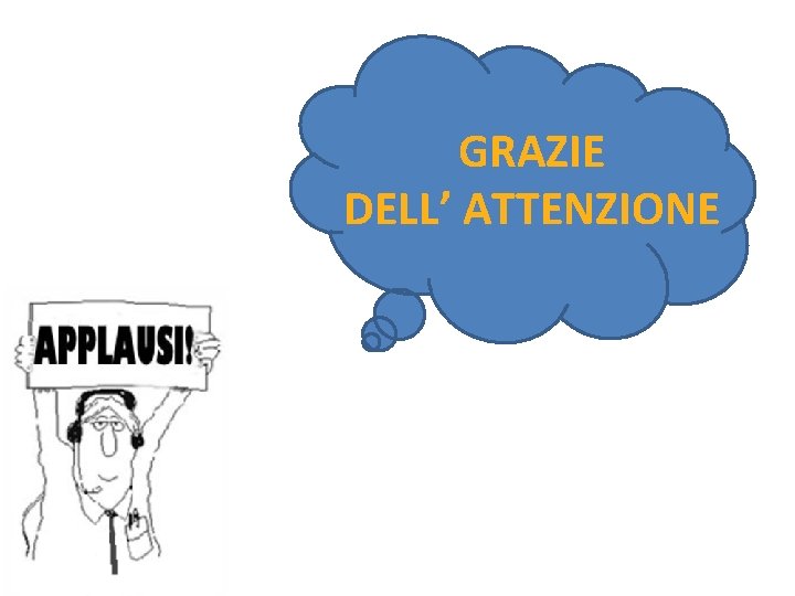 GRAZIE DELL’ ATTENZIONE GRAZIE DELL’ ATTENZIONE