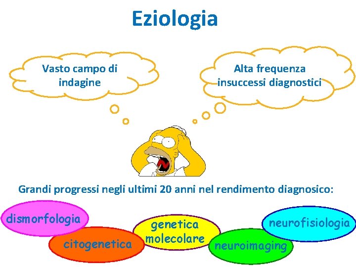 Eziologia Vasto campo di indagine Alta frequenza insuccessi diagnostici Grandi progressi negli ultimi 20 Eziologia Vasto campo di indagine Alta frequenza insuccessi diagnostici Grandi progressi negli ultimi 20