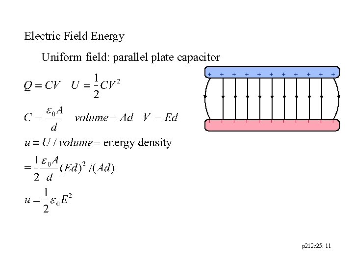 Electric Field Energy Uniform field: parallel plate capacitor + + - - + -