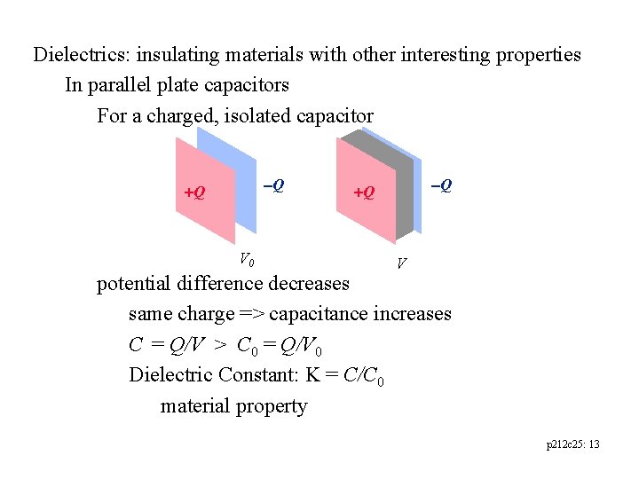 Dielectrics: insulating materials with other interesting properties In parallel plate capacitors For a charged,