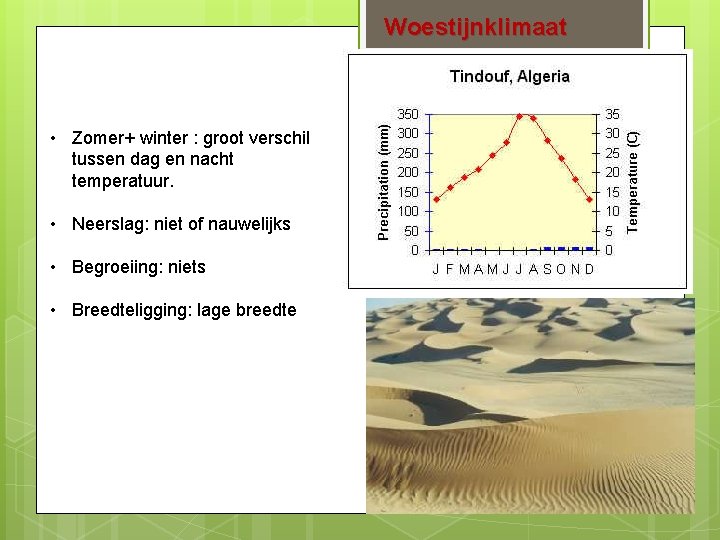 Woestijnklimaat • Zomer+ winter : groot verschil tussen dag en nacht temperatuur. • Neerslag: