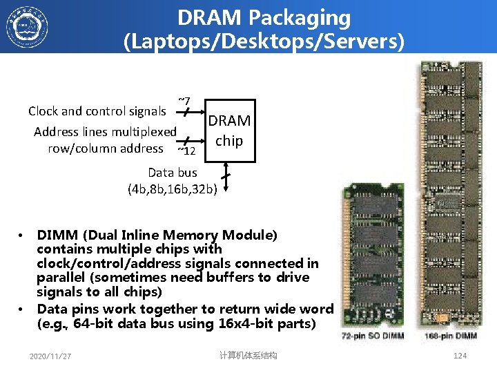 DRAM Packaging (Laptops/Desktops/Servers) Clock and control signals ~7 Address lines multiplexed row/column address ~12