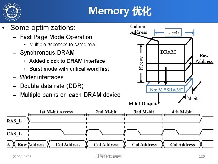 Memory 优化 • Some optimizations: Column Address – Fast Page Mode Operation N cols