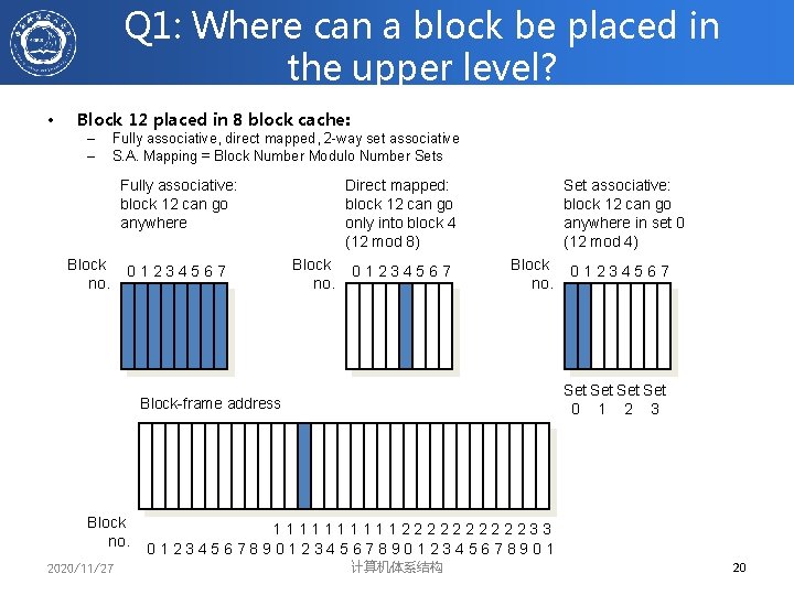 Q 1: Where can a block be placed in the upper level? • Block