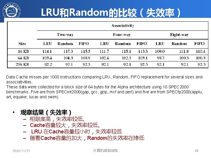LRU和Random的比较（失效率） Data Cache misses per 1000 instructions comparing LRU, Random, FIFO replacement for several
