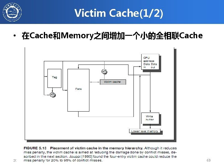 Victim Cache(1/2) • 在Cache和Memory之间增加一个小的全相联Cache 2020/11/27 计算机体系结构 63 