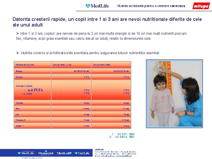 Datorita cresterii rapide, un copil intre 1 si 3 ani are nevoi nutritionale diferite Datorita cresterii rapide, un copil intre 1 si 3 ani are nevoi nutritionale diferite