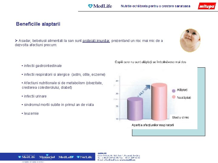 Beneficiile alaptarii Asadar, bebelusii alimentati la san sunt protejati imunitar, prezentand un risc mai Beneficiile alaptarii Asadar, bebelusii alimentati la san sunt protejati imunitar, prezentand un risc mai