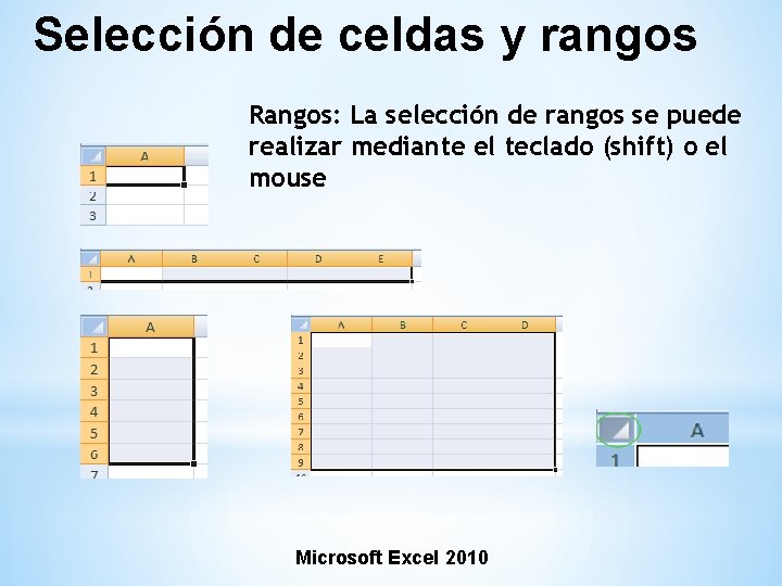 Selección de celdas y rangos Rangos: La selección de rangos se puede realizar mediante