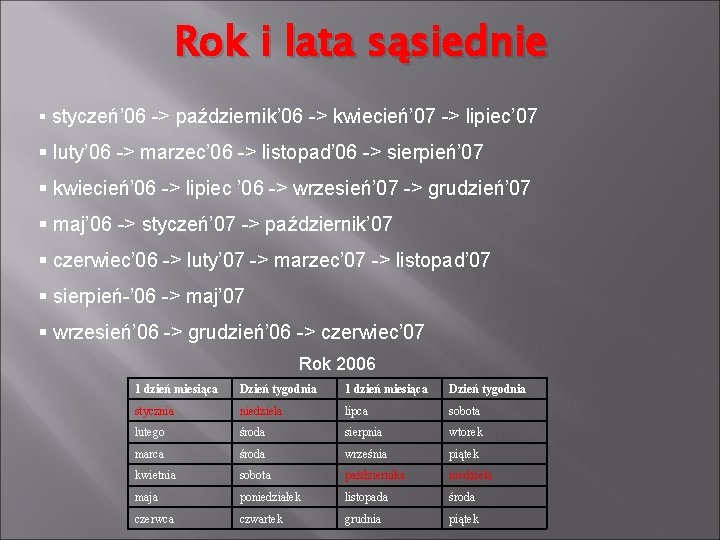 Rok i lata sąsiednie § styczeń’ 06 -> październik’ 06 -> kwiecień’ 07 ->