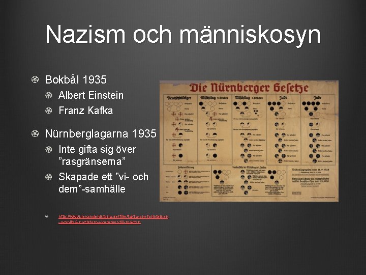 Nazism och människosyn Bokbål 1935 Albert Einstein Franz Kafka Nürnberglagarna 1935 Inte gifta sig