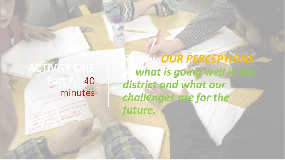 ACTIVITY ONE Part A: 40 minutes Review OUR PERCEPTIONS of what is going well