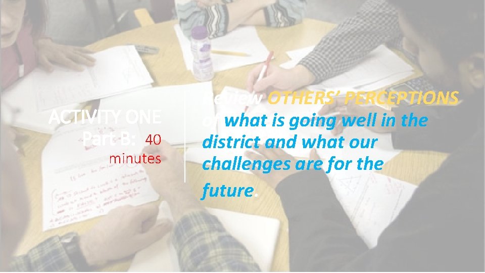 ACTIVITY ONE Part B: 40 minutes Review OTHERS’ PERCEPTIONS of what is going well