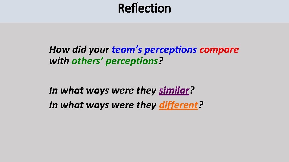 Reflection How did your team’s perceptions compare with others’ perceptions? In what ways were