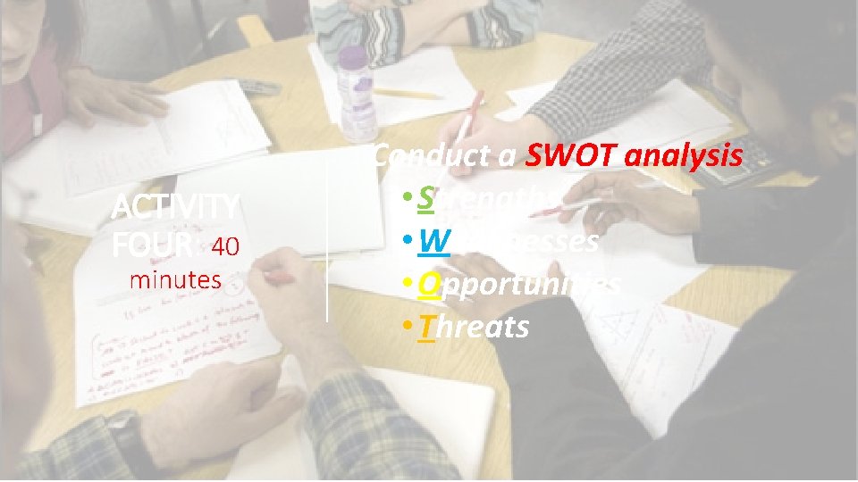 ACTIVITY FOUR: 40 minutes Conduct a SWOT analysis • Strengths • Weaknesses • Opportunities