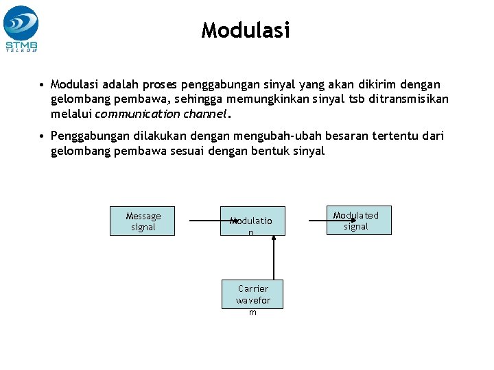 Modulasi • Modulasi adalah proses penggabungan sinyal yang akan dikirim dengan gelombang pembawa, sehingga