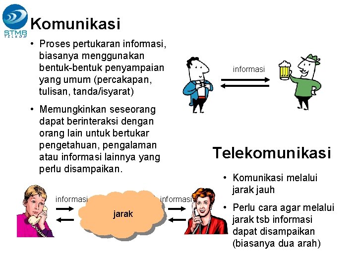 Komunikasi • Proses pertukaran informasi, biasanya menggunakan bentuk-bentuk penyampaian yang umum (percakapan, tulisan, tanda/isyarat)