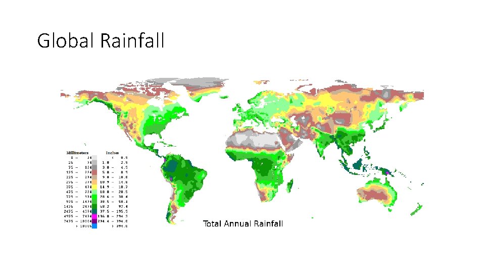 Global Rainfall 