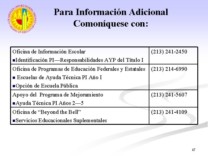 Para Información Adicional Comoníquese con: Oficina de Información Escolar n. Identificación PI—Responsabilidades AYP del