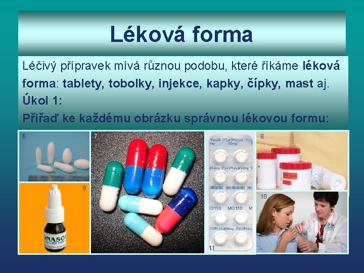 Léková forma Léčivý přípravek mívá různou podobu, které říkáme léková forma: tablety, tobolky, injekce,