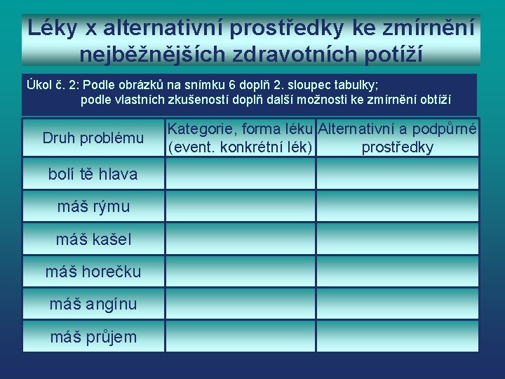 Léky x alternativní prostředky ke zmírnění nejběžnějších zdravotních potíží Úkol č. 2: Podle obrázků