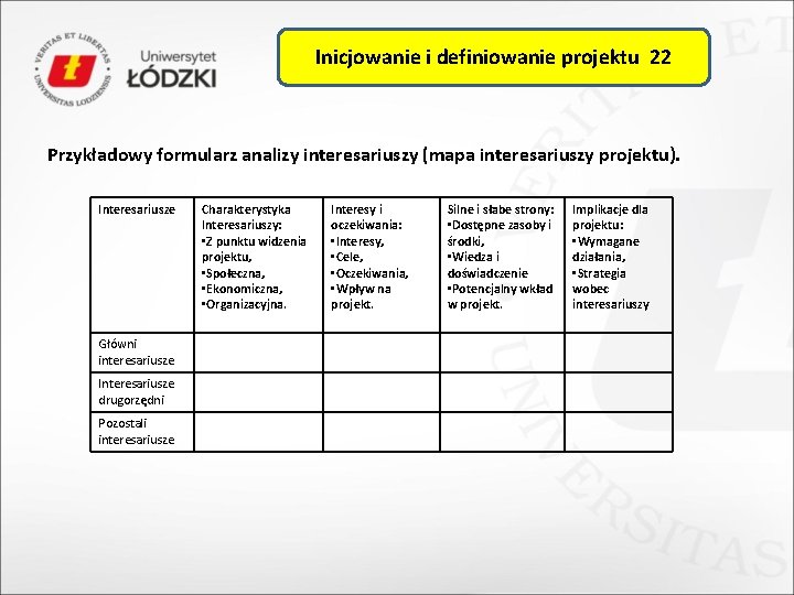 Inicjowanie i definiowanie projektu 22 Przykładowy formularz analizy interesariuszy (mapa interesariuszy projektu). Interesariusze Główni