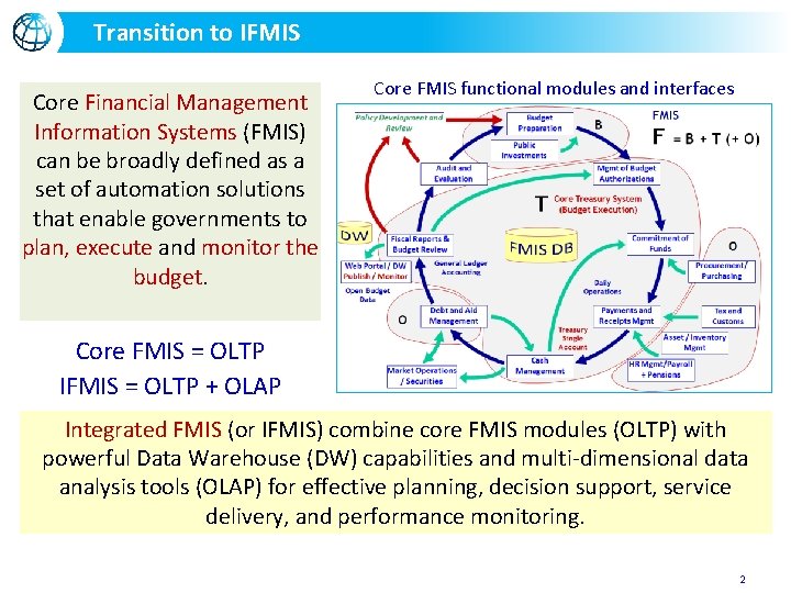 Transition to IFMIS Core Financial Management Information Systems (FMIS) can be broadly defined as