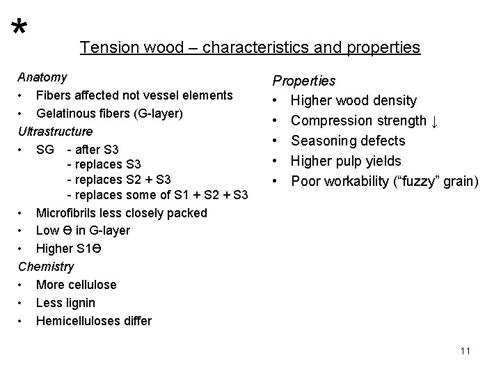 * Tension wood – characteristics and properties Anatomy • Fibers affected not vessel elements